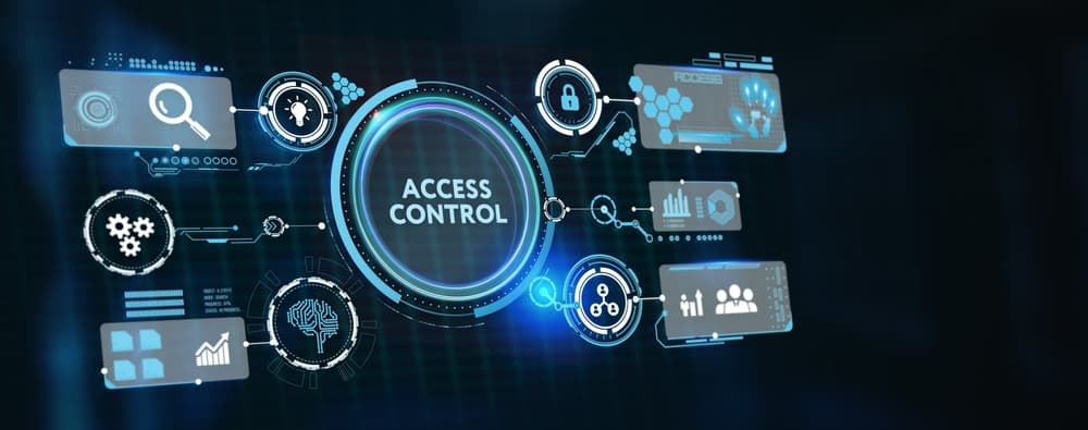 What is an Access Control